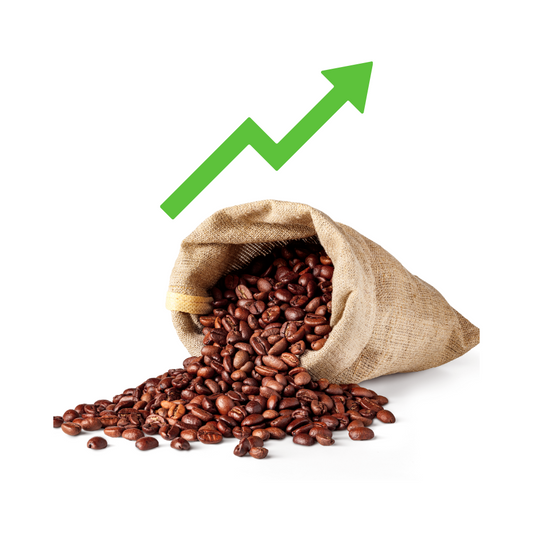 Coffee prices